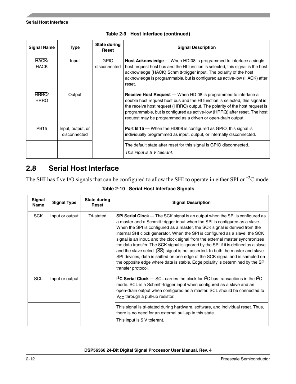 8 serial host interface, Serial host interface -12, Table 2-10 | Serial host interface signals -12, C mode | Freescale Semiconductor DSP56366 User Manual | Page 46 / 366