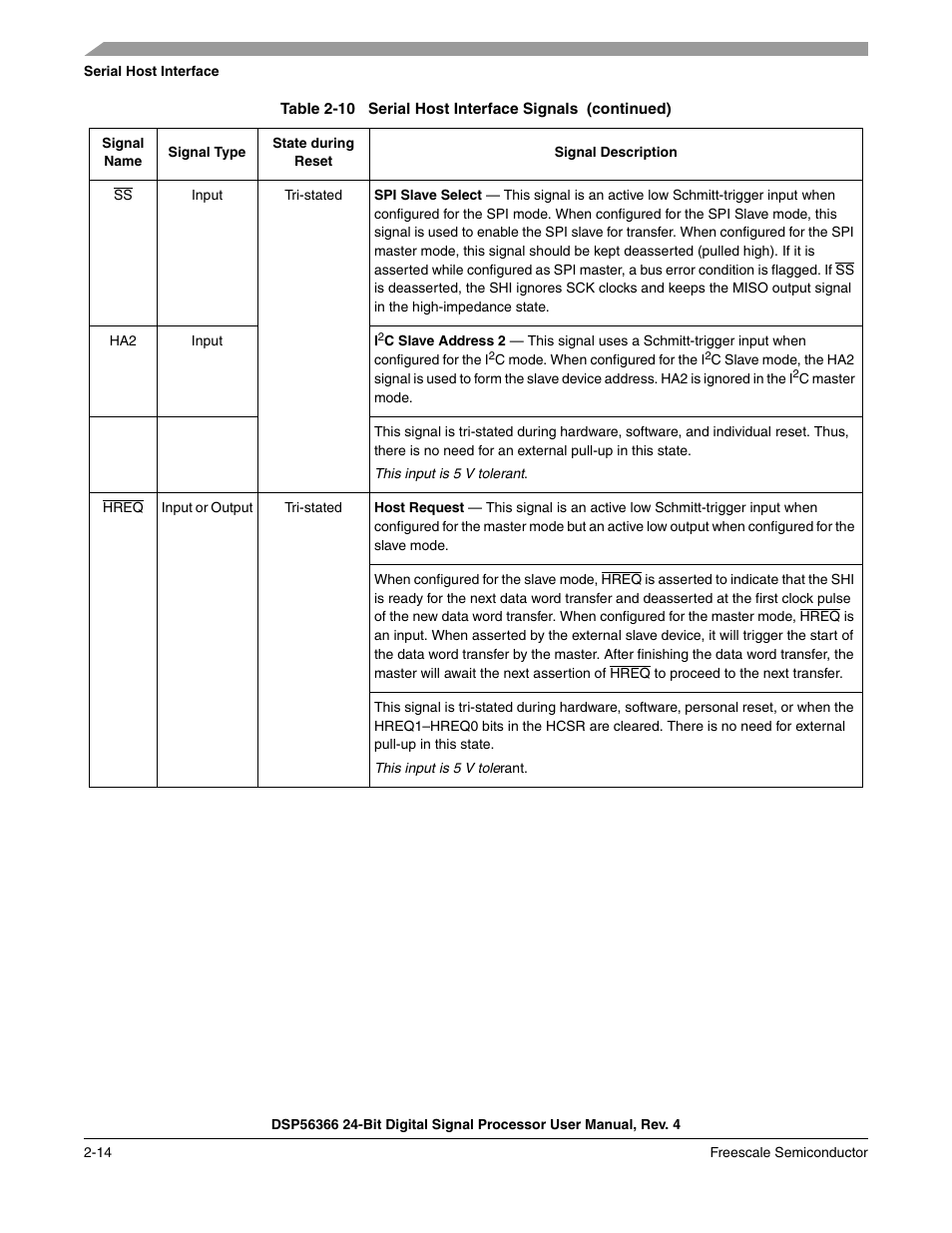Freescale Semiconductor DSP56366 User Manual | Page 48 / 366