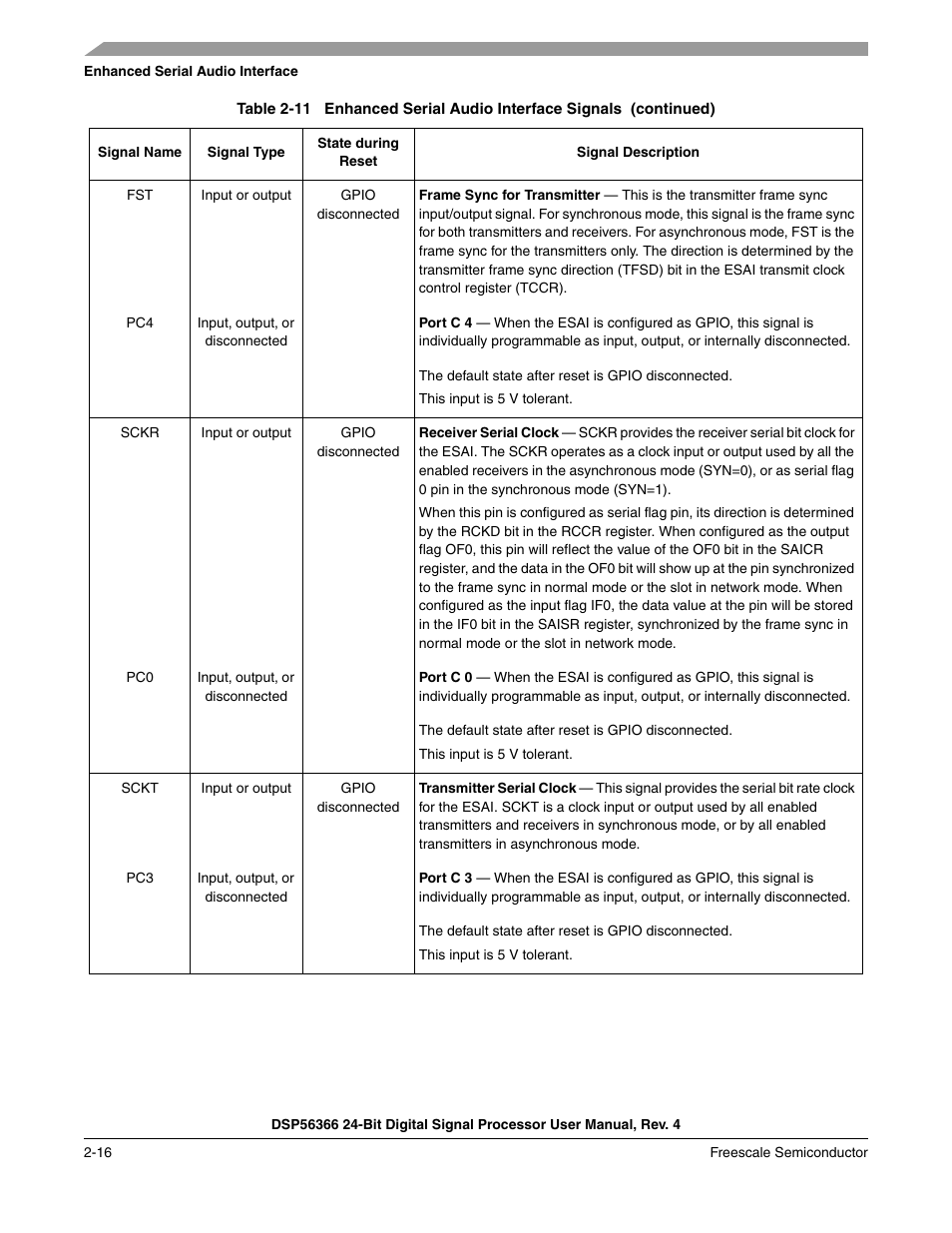 Freescale Semiconductor DSP56366 User Manual | Page 50 / 366
