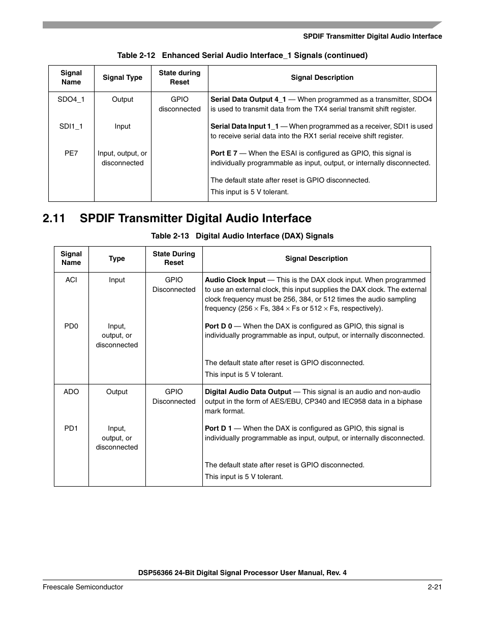 11 spdif transmitter digital audio interface, Spdif transmitter digital audio interface -21, Table 2-13 | Digital audio interface (dax) signals -21 | Freescale Semiconductor DSP56366 User Manual | Page 55 / 366