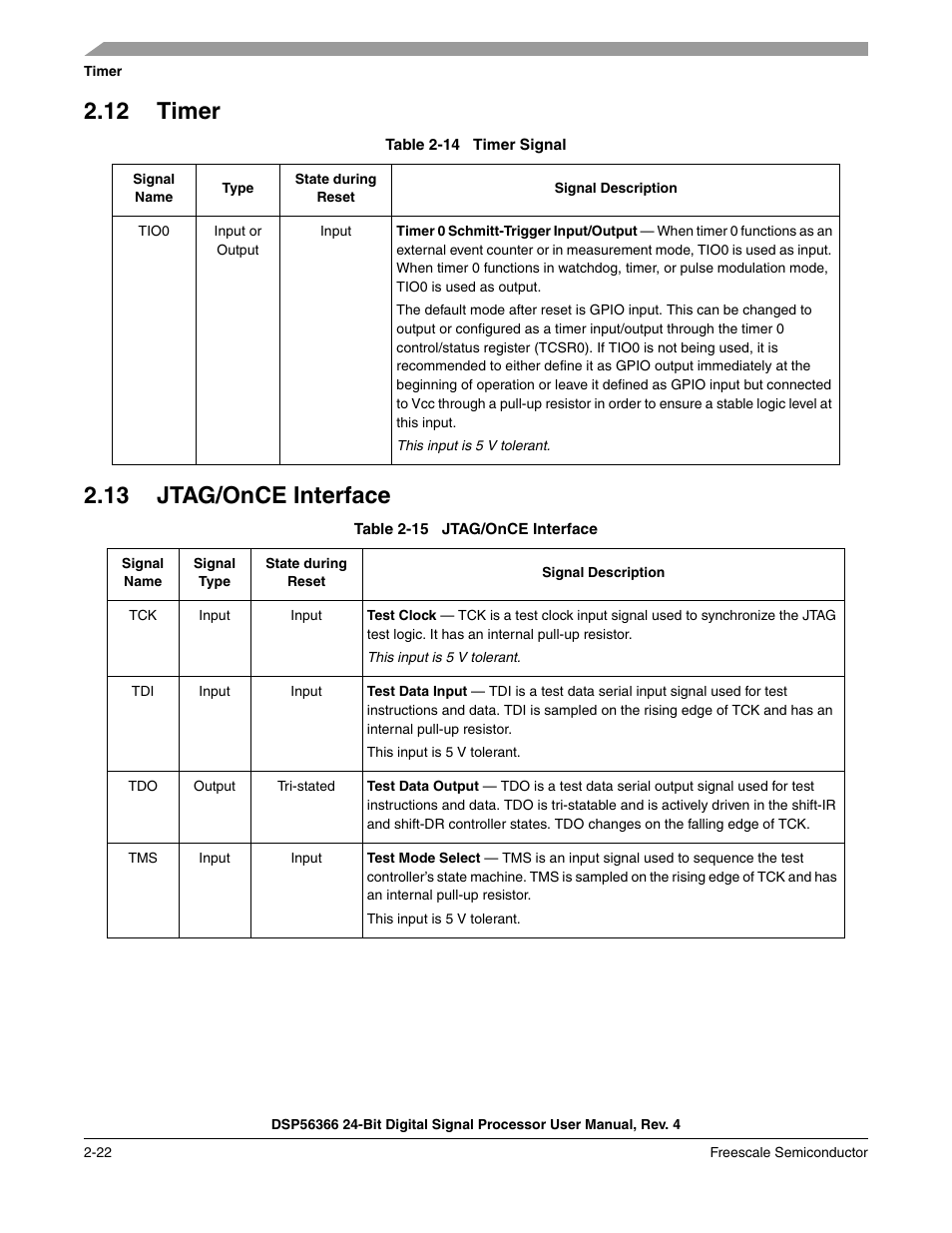 12 timer, 13 jtag/once interface, Timer -22 | Jtag/once interface, Table 2-14, Timer signal -22, Table 2-15, Jtag/once interface -22 | Freescale Semiconductor DSP56366 User Manual | Page 56 / 366