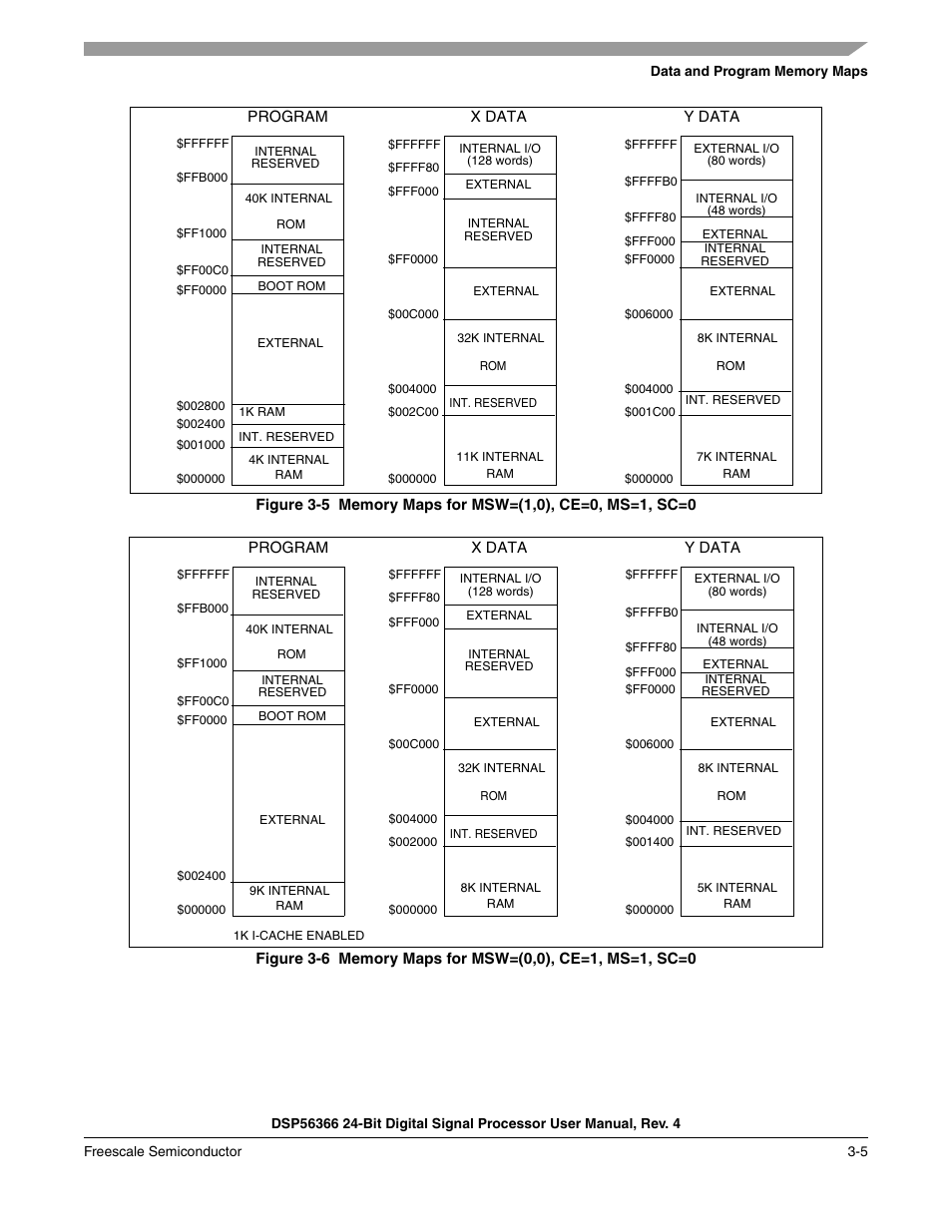 Figure 3-5, Memory maps for msw=(1,0), ce=0, ms=1, sc=0 -5, Figure 3-6 | Memory maps for msw=(0,0), ce=1, ms=1, sc=0 -5 | Freescale Semiconductor DSP56366 User Manual | Page 61 / 366