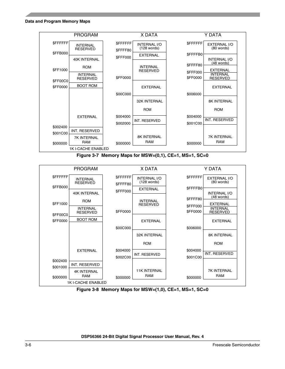 Figure 3-7, Memory maps for msw=(0,1), ce=1, ms=1, sc=0 -6, Figure 3-8 | Memory maps for msw=(1,0), ce=1, ms=1, sc=0 -6 | Freescale Semiconductor DSP56366 User Manual | Page 62 / 366