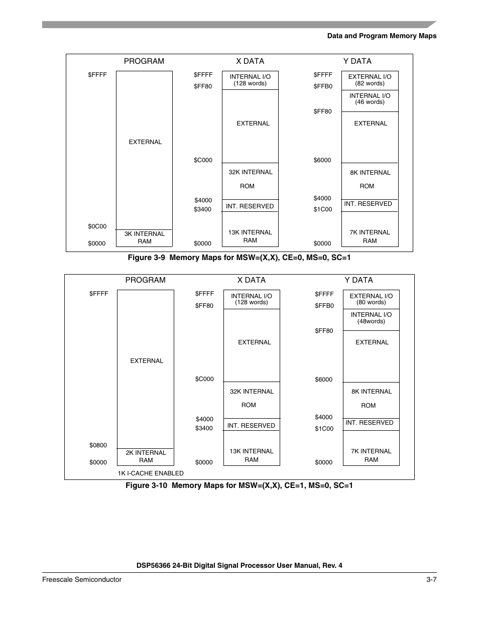 Figure 3-9, Memory maps for msw=(x,x), ce=0, ms=0, sc=1 -7, Figure 3-10 | Memory maps for msw=(x,x), ce=1, ms=0, sc=1 -7 | Freescale Semiconductor DSP56366 User Manual | Page 63 / 366