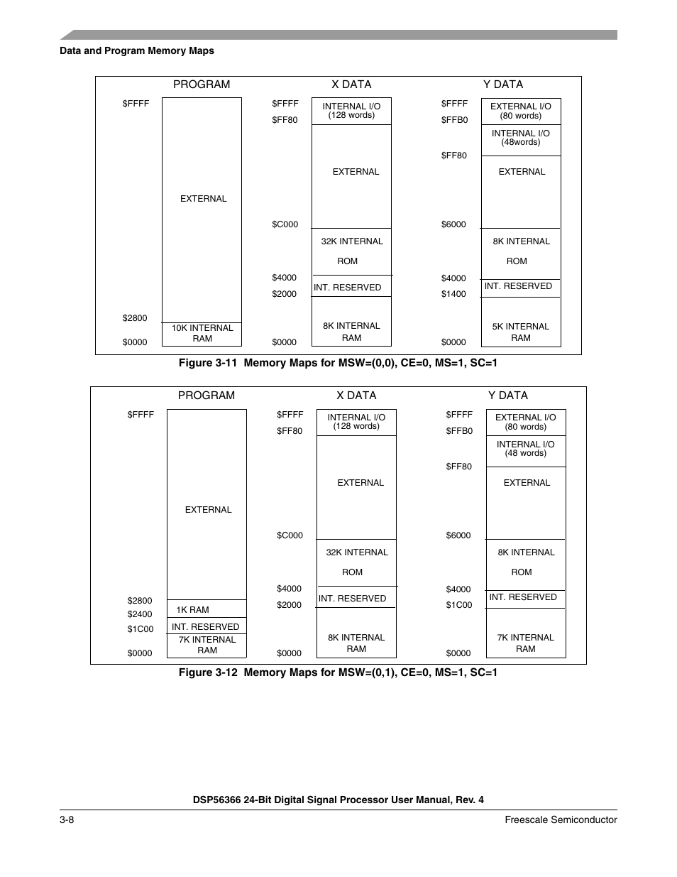 Figure 3-11, Memory maps for msw=(0,0), ce=0, ms=1, sc=1 -8, Figure 3-12 | Memory maps for msw=(0,1), ce=0, ms=1, sc=1 -8 | Freescale Semiconductor DSP56366 User Manual | Page 64 / 366
