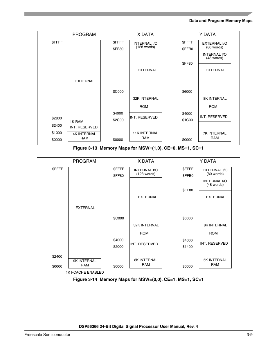Figure 3-13, Memory maps for msw=(1,0), ce=0, ms=1, sc=1 -9, Figure 3-14 | Memory maps for msw=(0,0), ce=1, ms=1, sc=1 -9 | Freescale Semiconductor DSP56366 User Manual | Page 65 / 366