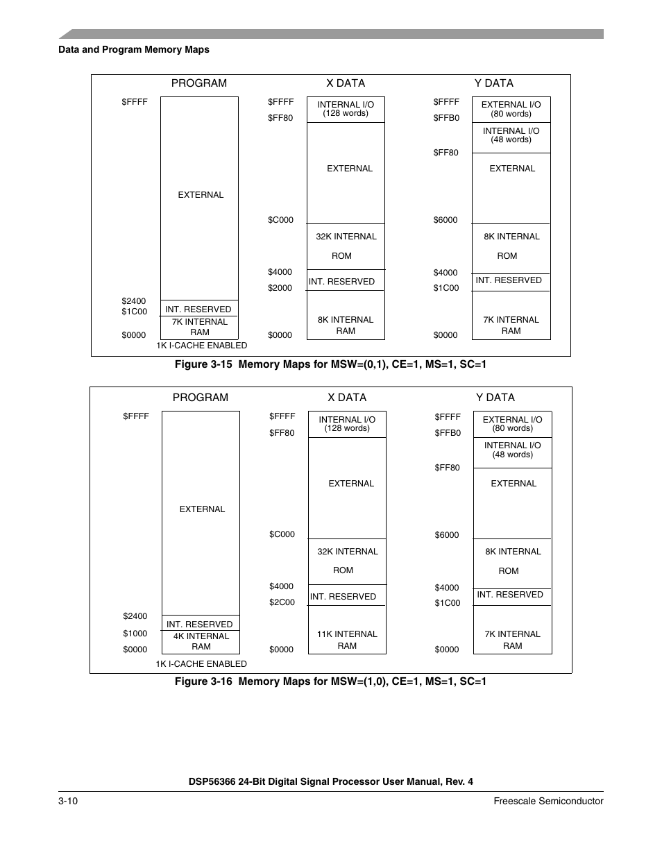 Figure 3-15, Memory maps for msw=(0,1), ce=1, ms=1, sc=1 -10, Figure 3-16 | Memory maps for msw=(1,0), ce=1, ms=1, sc=1 -10 | Freescale Semiconductor DSP56366 User Manual | Page 66 / 366