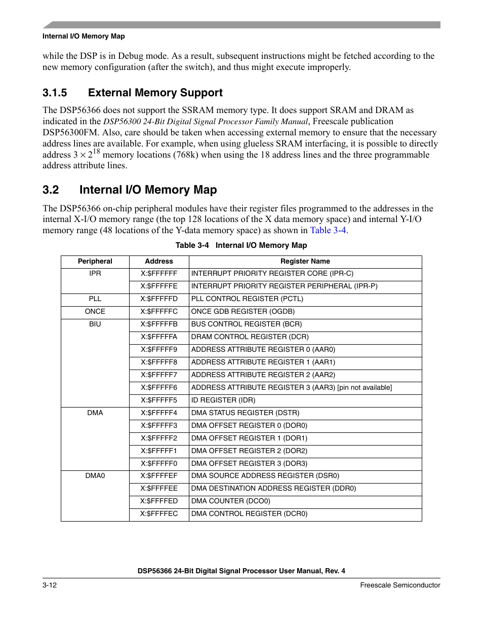 5 external memory support, 2 internal i/o memory map, External memory support -12 | Internal i/o memory map -12, Table 3-4 | Freescale Semiconductor DSP56366 User Manual | Page 68 / 366