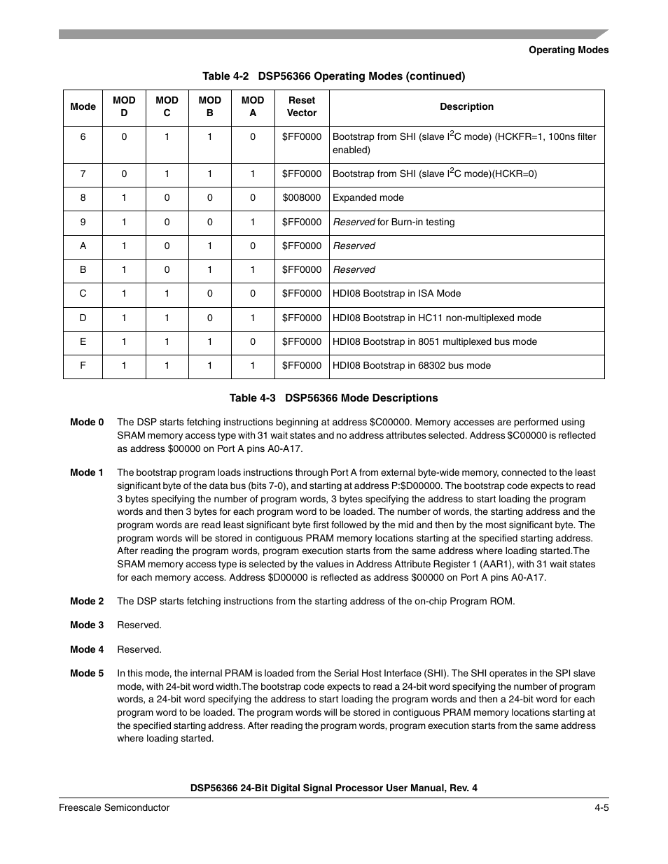 Table 4-3, Dsp56366 mode descriptions -5 | Freescale Semiconductor DSP56366 User Manual | Page 79 / 366