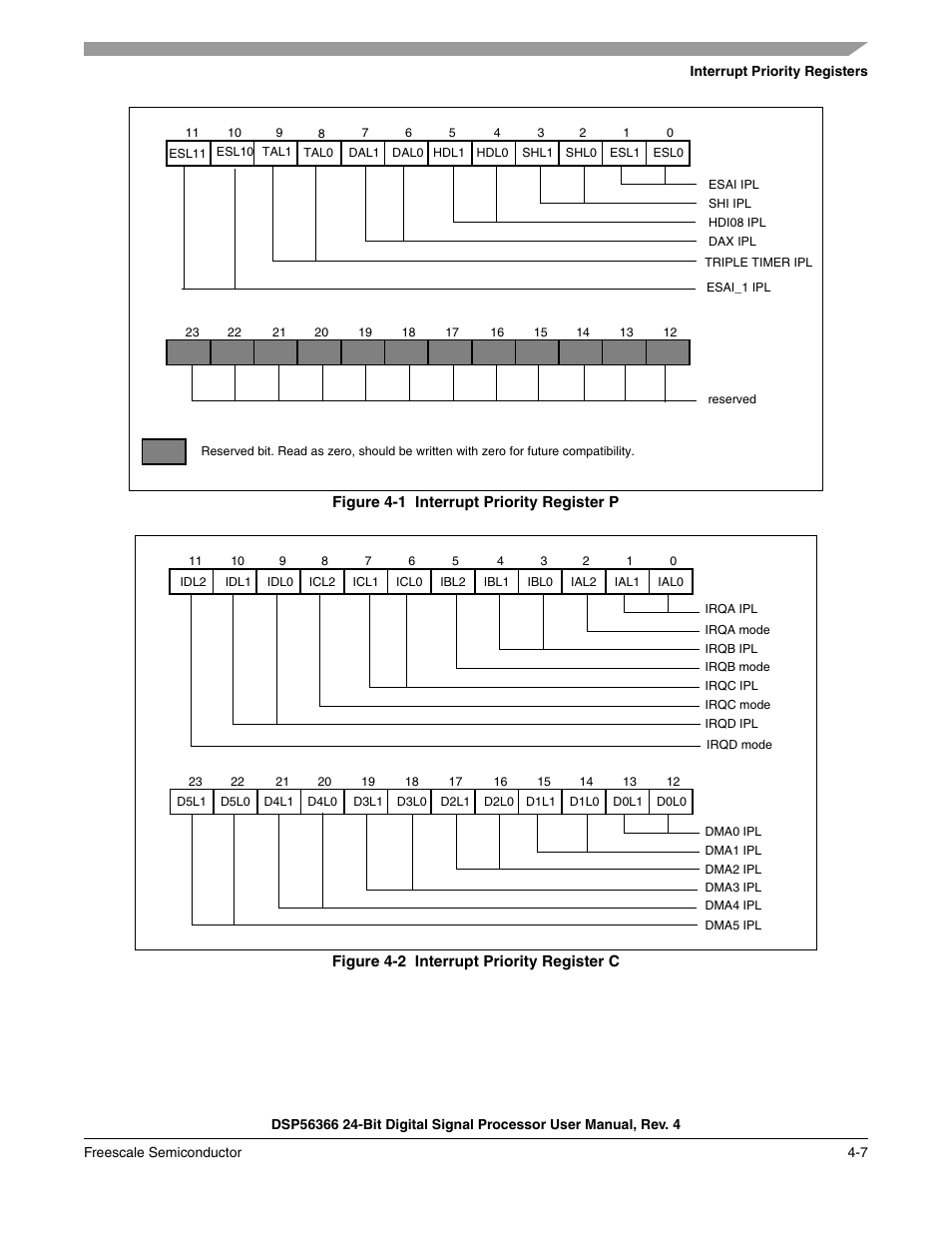 Figure 4-1, Interrupt priority register p -7, Figure 4-2 | Interrupt priority register c -7, The interrupt priority registers are shown in | Freescale Semiconductor DSP56366 User Manual | Page 81 / 366