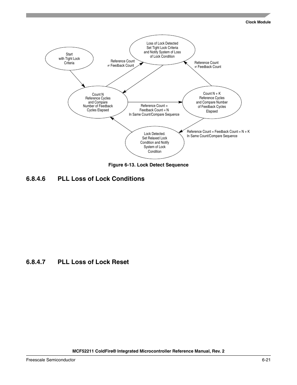 6 pll loss of lock conditions, 7 pll loss of lock reset | Freescale Semiconductor ColdFire MCF52210 User Manual | Page 115 / 576