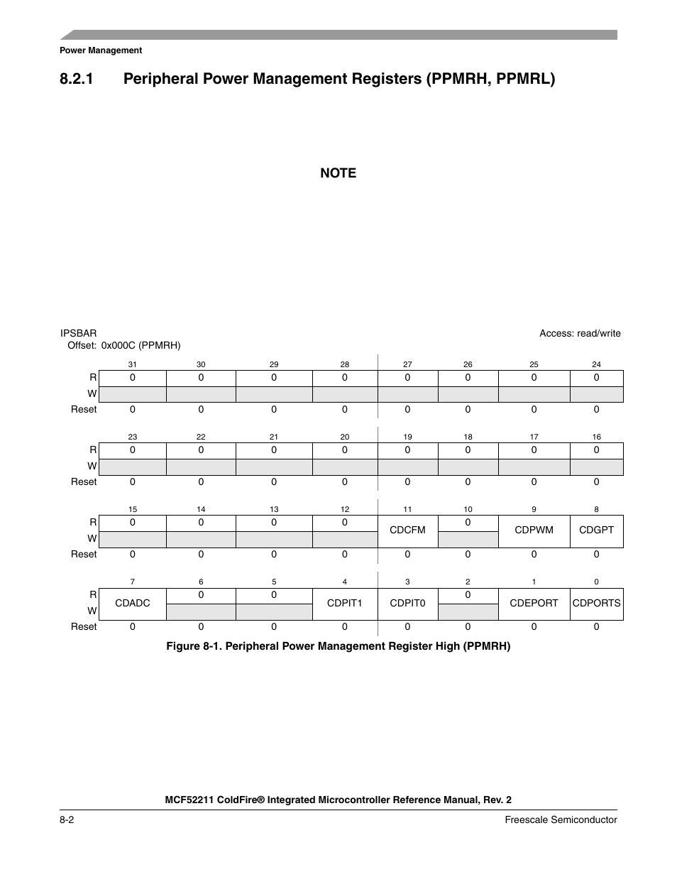 Freescale Semiconductor ColdFire MCF52210 User Manual | Page 130 / 576