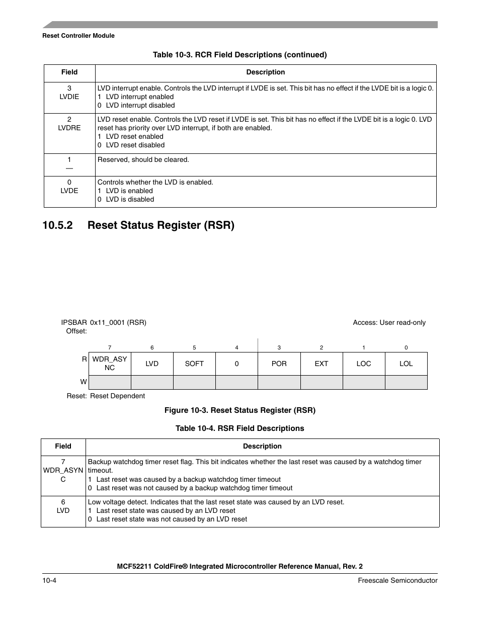 2 reset status register (rsr), 2 reset status register (rsr) -4 | Freescale Semiconductor ColdFire MCF52210 User Manual | Page 154 / 576