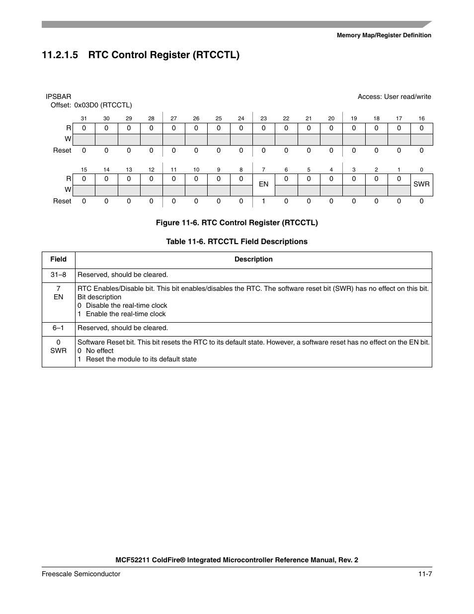 5 rtc control register (rtcctl) | Freescale Semiconductor ColdFire MCF52210 User Manual | Page 167 / 576