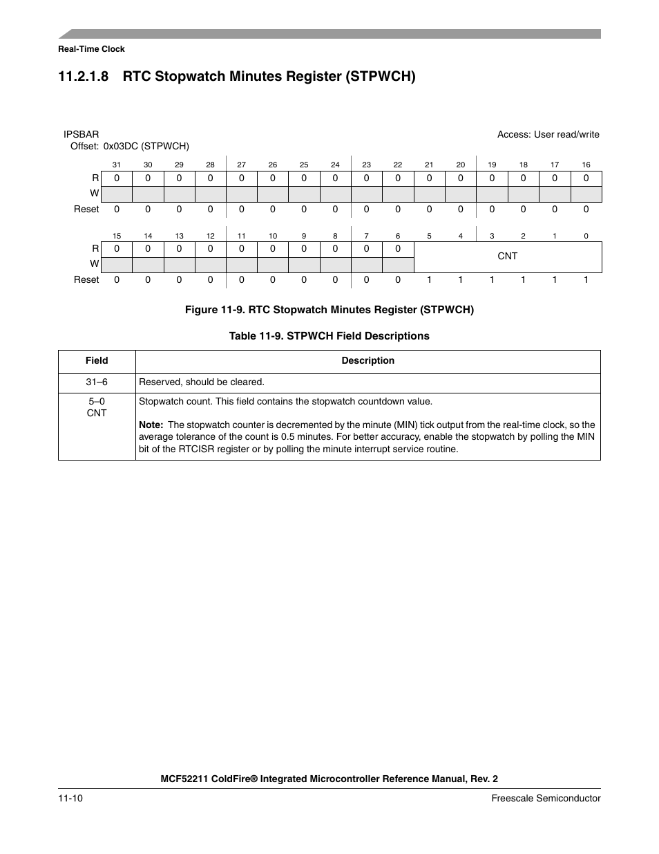 8 rtc stopwatch minutes register (stpwch) | Freescale Semiconductor ColdFire MCF52210 User Manual | Page 170 / 576