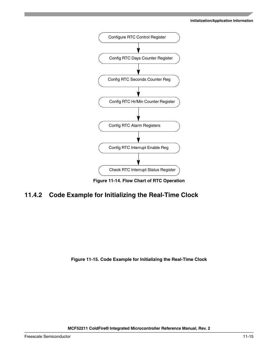 Freescale Semiconductor ColdFire MCF52210 User Manual | Page 175 / 576