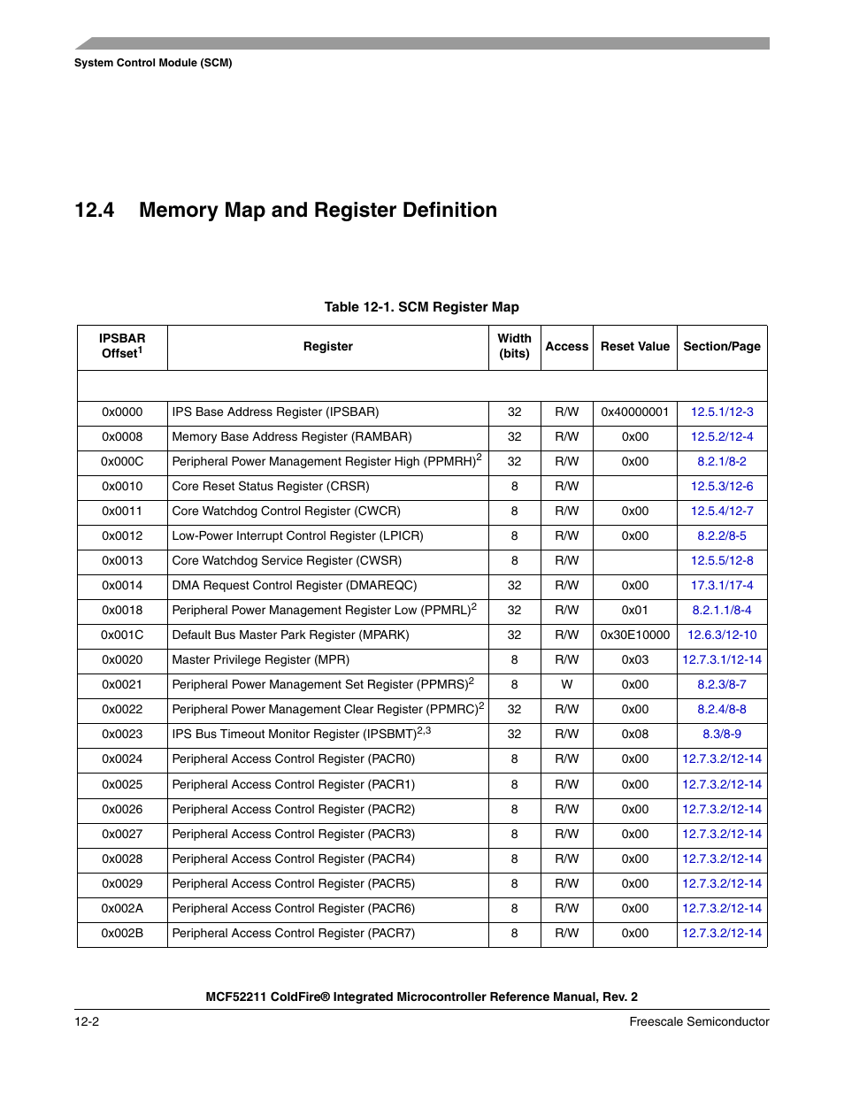 4 memory map and register definition, 4 memory map and register definition -2 | Freescale Semiconductor ColdFire MCF52210 User Manual | Page 178 / 576