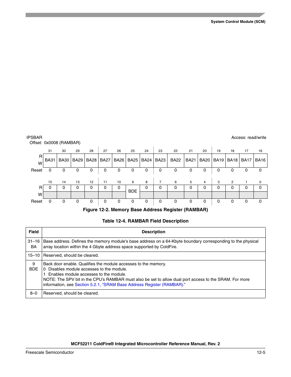 Freescale Semiconductor ColdFire MCF52210 User Manual | Page 181 / 576