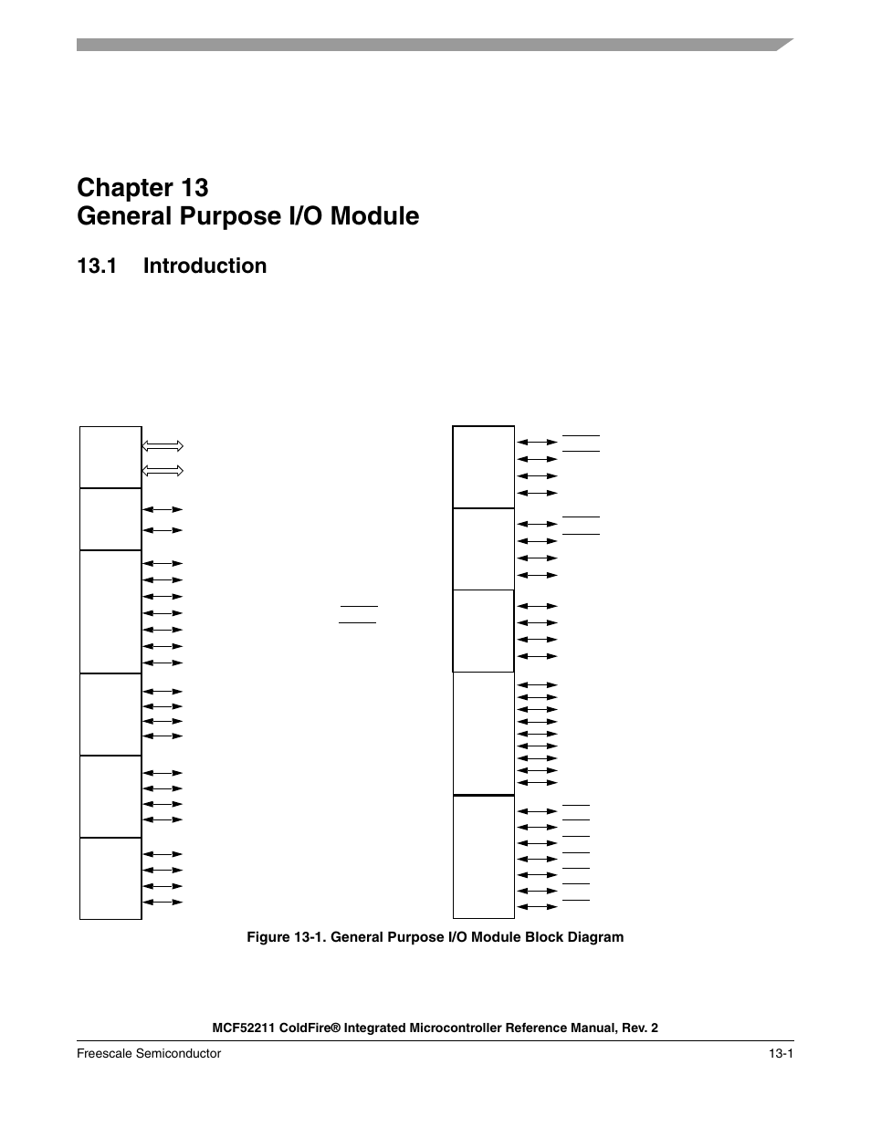 Chapter 13 general purpose i/o module, 1 introduction, Chapter 13 | General purpose i/o module, 1 introduction -1 | Freescale Semiconductor ColdFire MCF52210 User Manual | Page 195 / 576