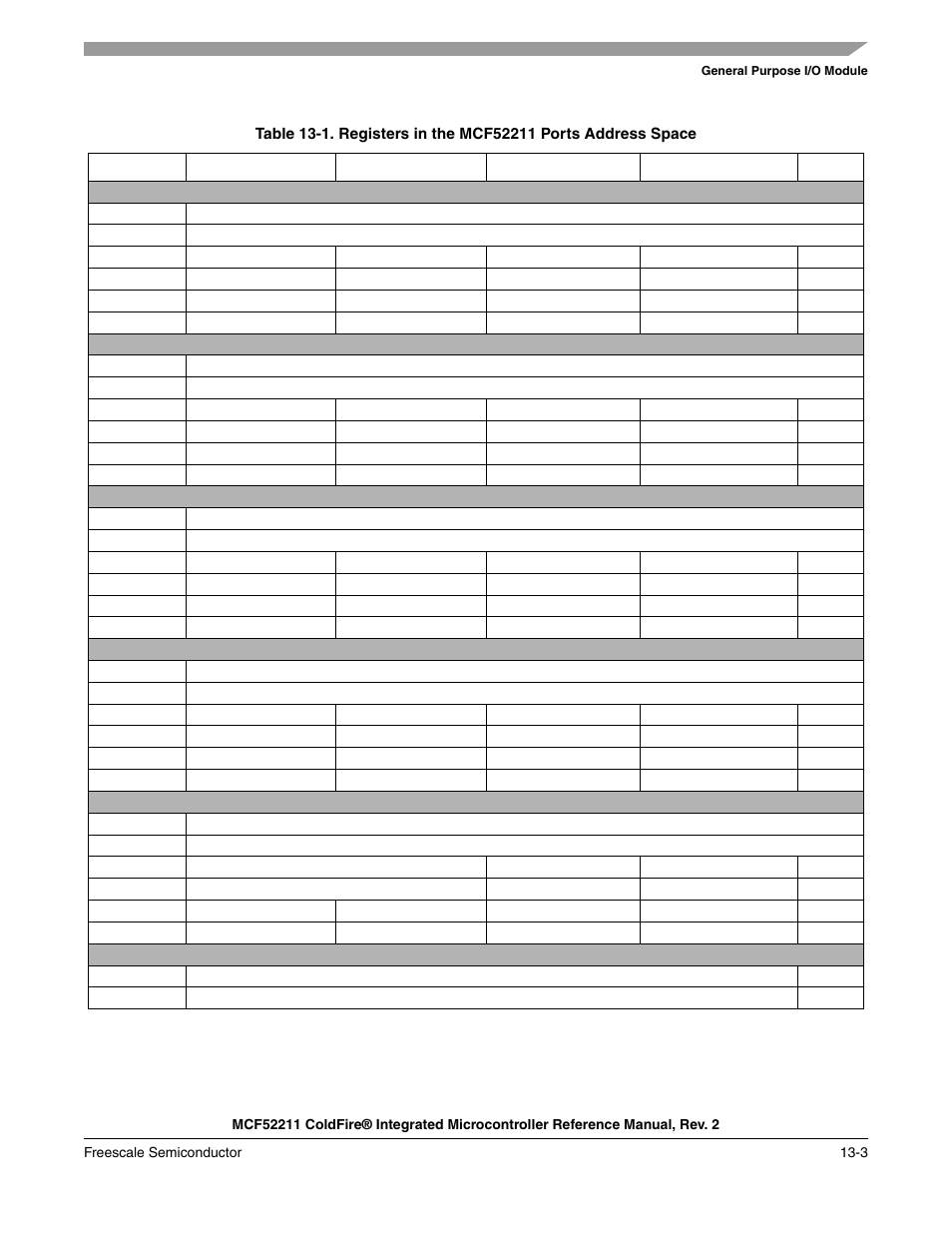 Freescale Semiconductor ColdFire MCF52210 User Manual | Page 197 / 576