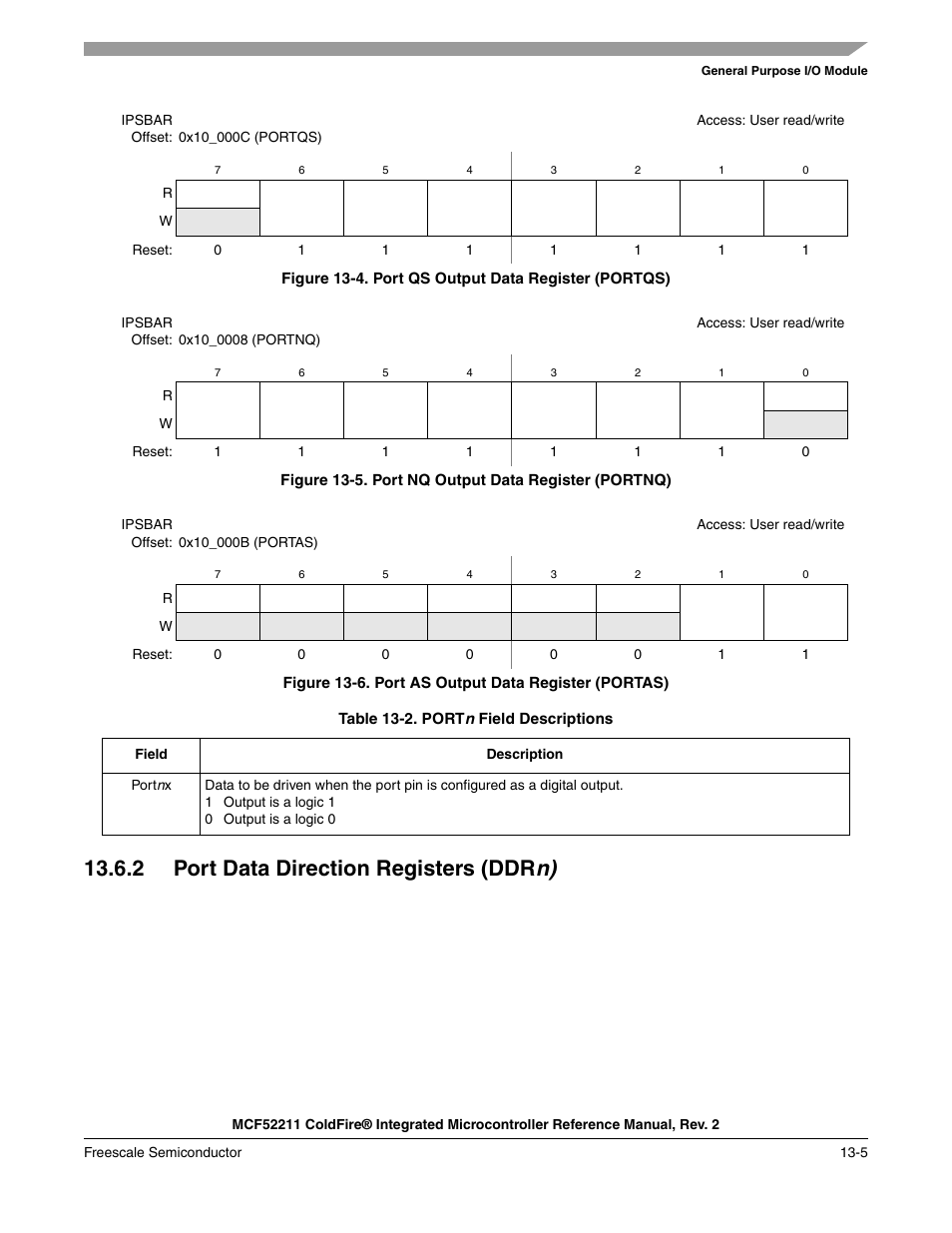 2 port data direction registers (ddrn), 2 port data direction registers (ddrn) -5, Figure 13-4 | Figure 13-5, Figure 13-6, The fields are described in, Table 13-2, 2 port data direction registers (ddr n) | Freescale Semiconductor ColdFire MCF52210 User Manual | Page 199 / 576
