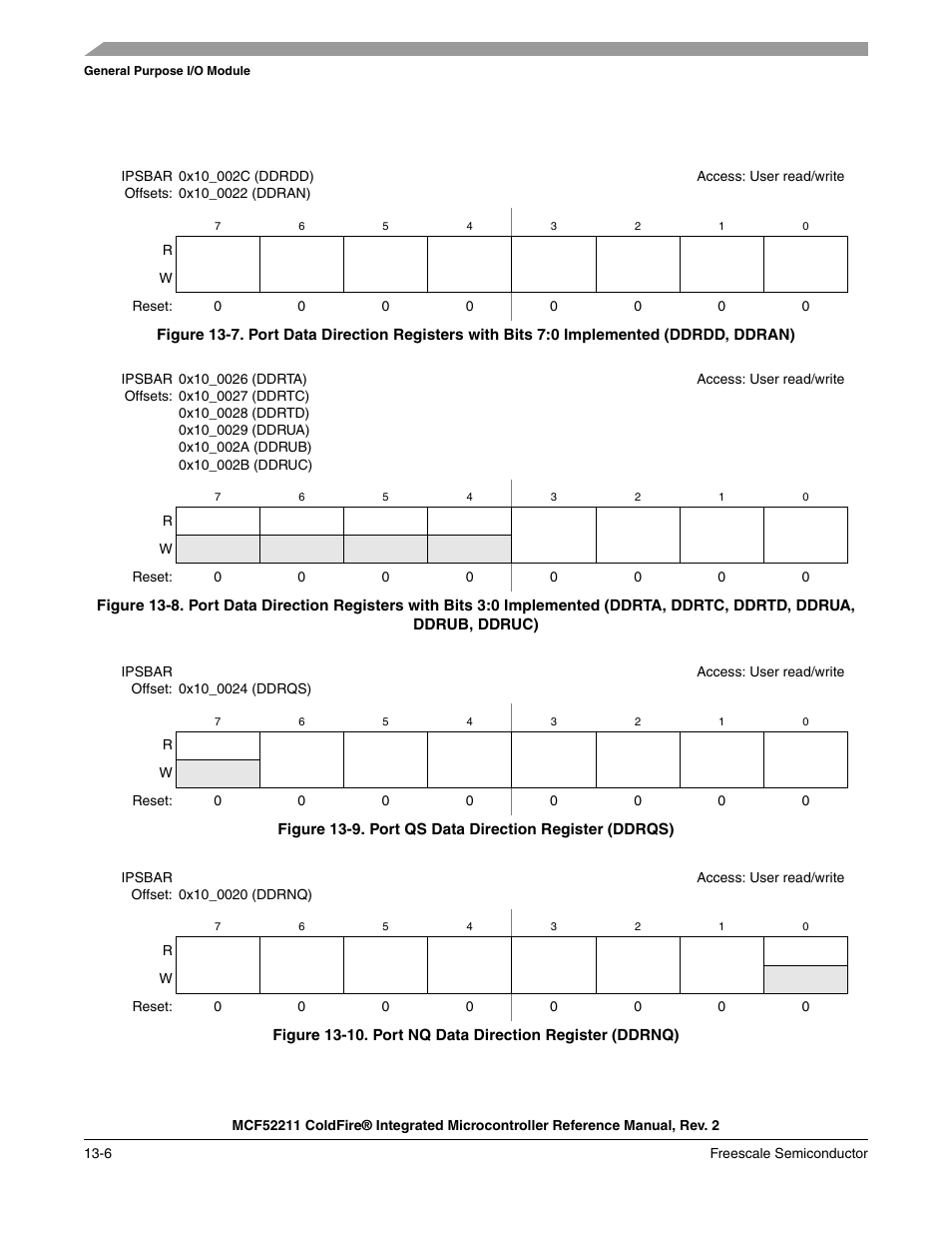 Implementation are shown in, Figure 13-7, The remaining ddr | Figure 13-8, Figure 13-9, Figure 13-10 | Freescale Semiconductor ColdFire MCF52210 User Manual | Page 200 / 576