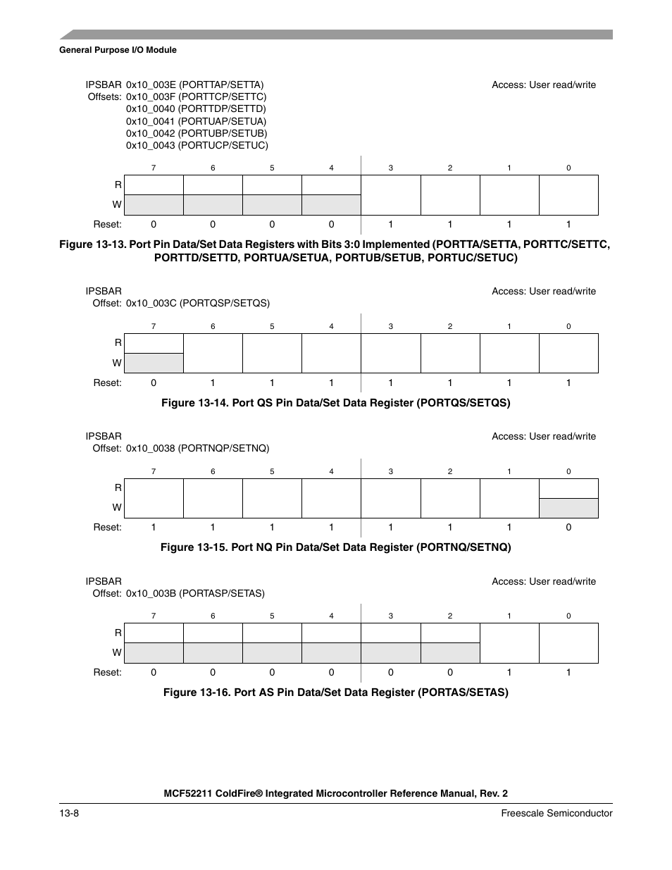 Figure 13-13, Figure 13-14, Figure 13-15 | Figure 13-16, The fields are described in | Freescale Semiconductor ColdFire MCF52210 User Manual | Page 202 / 576
