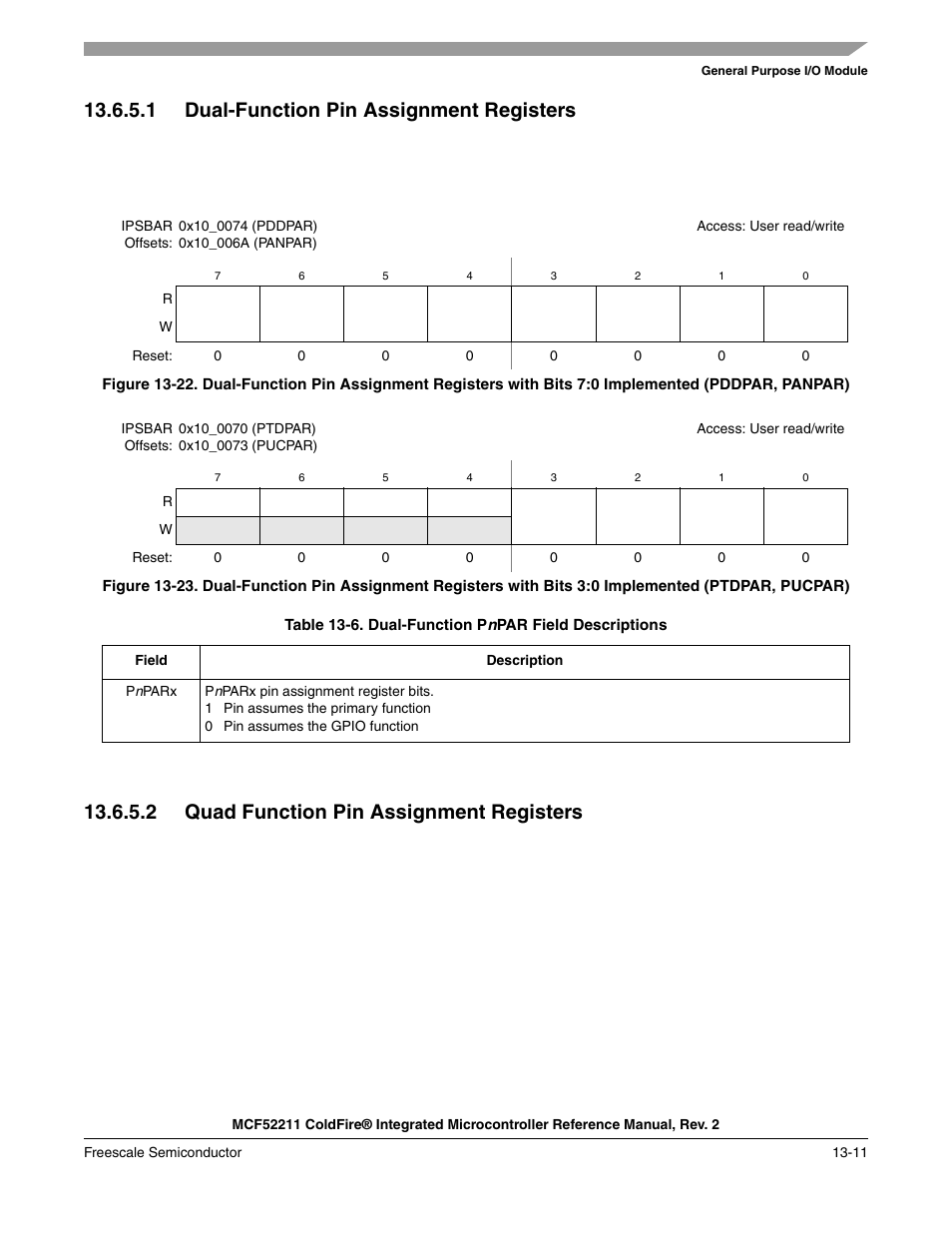 1 dual-function pin assignment registers, 2 quad function pin assignment registers | Freescale Semiconductor ColdFire MCF52210 User Manual | Page 205 / 576