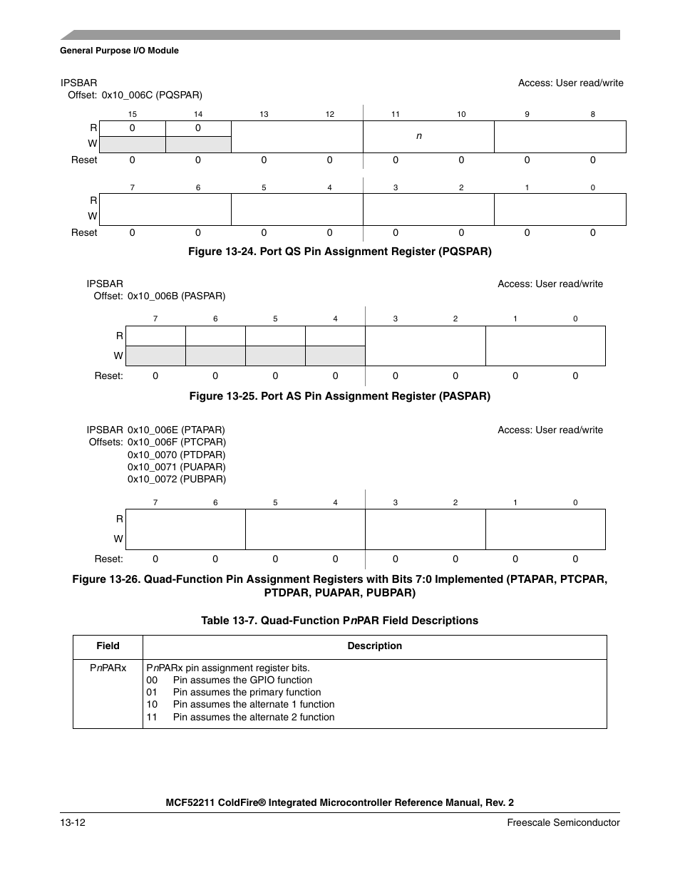 Are described in, Table 13-7, Which applies to all | Freescale Semiconductor ColdFire MCF52210 User Manual | Page 206 / 576