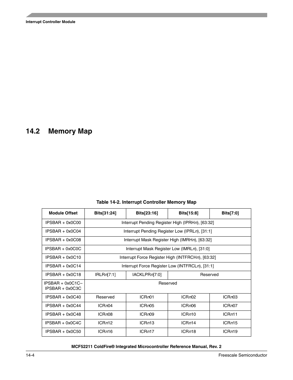 2 memory map, 2 memory map -4 | Freescale Semiconductor ColdFire MCF52210 User Manual | Page 214 / 576