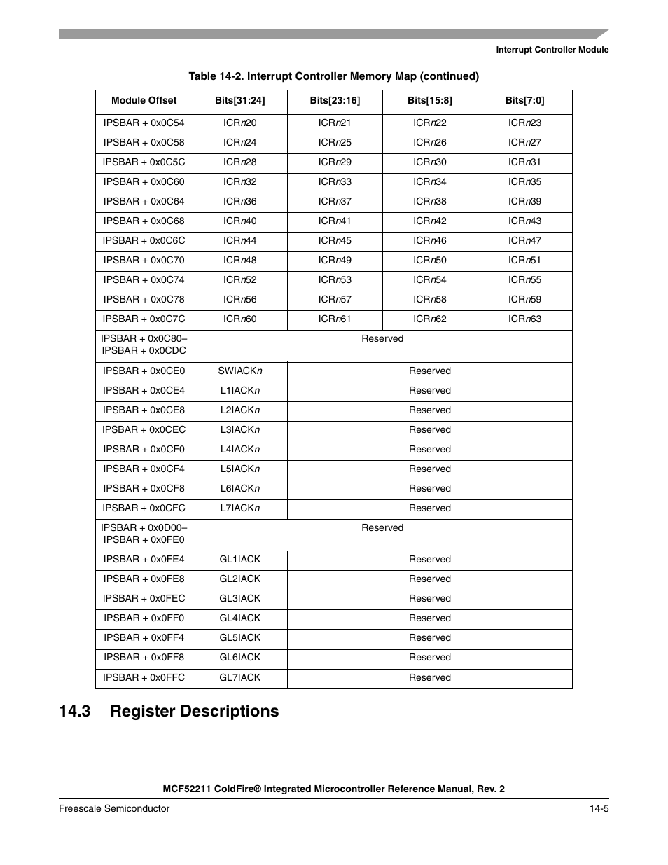 3 register descriptions, 3 register descriptions -5 | Freescale Semiconductor ColdFire MCF52210 User Manual | Page 215 / 576