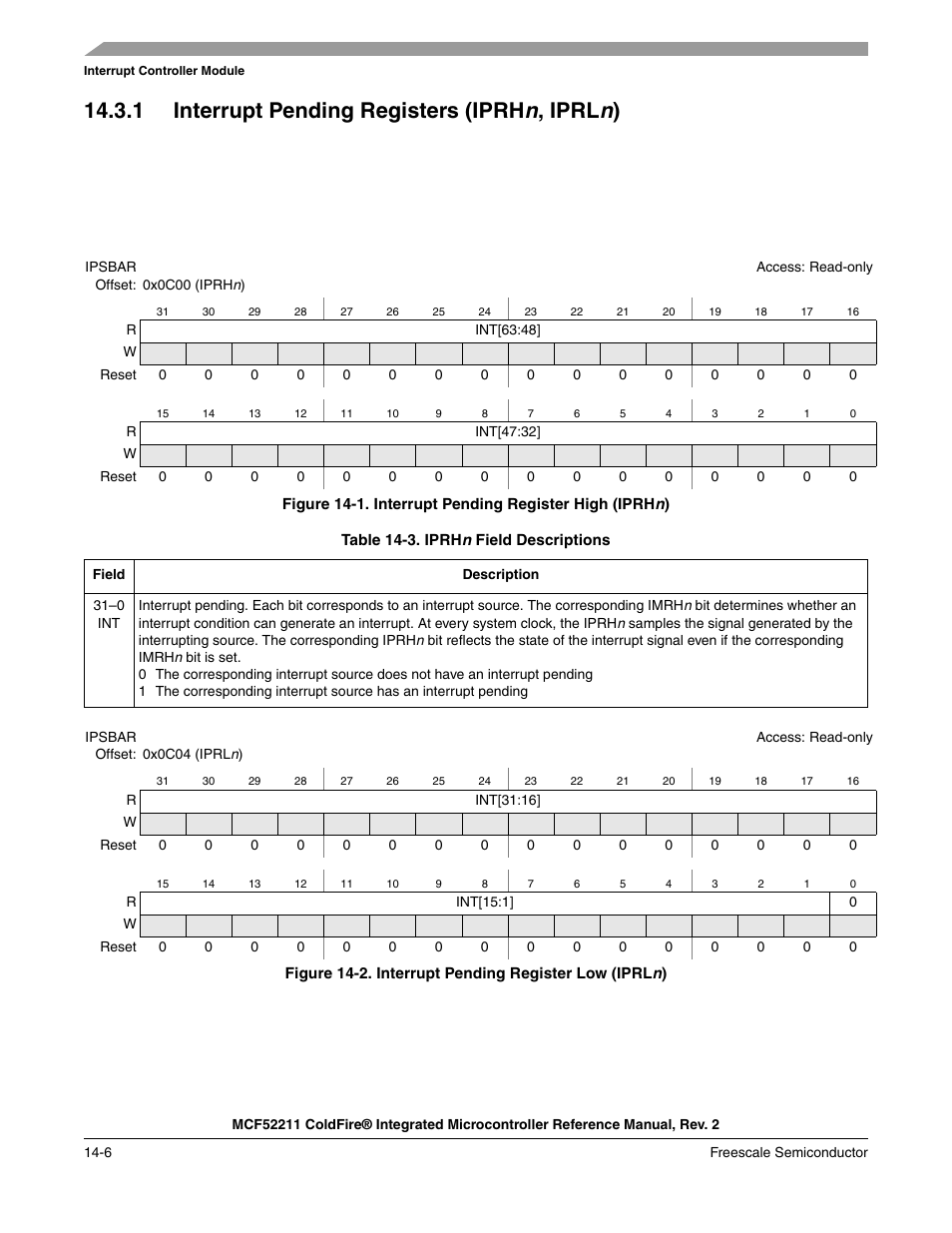 1 interrupt pending registers (iprhn, iprln), 1 interrupt pending registers (iprhn, iprln) -6, 1 interrupt pending registers (iprh n , iprl n ) | Freescale Semiconductor ColdFire MCF52210 User Manual | Page 216 / 576