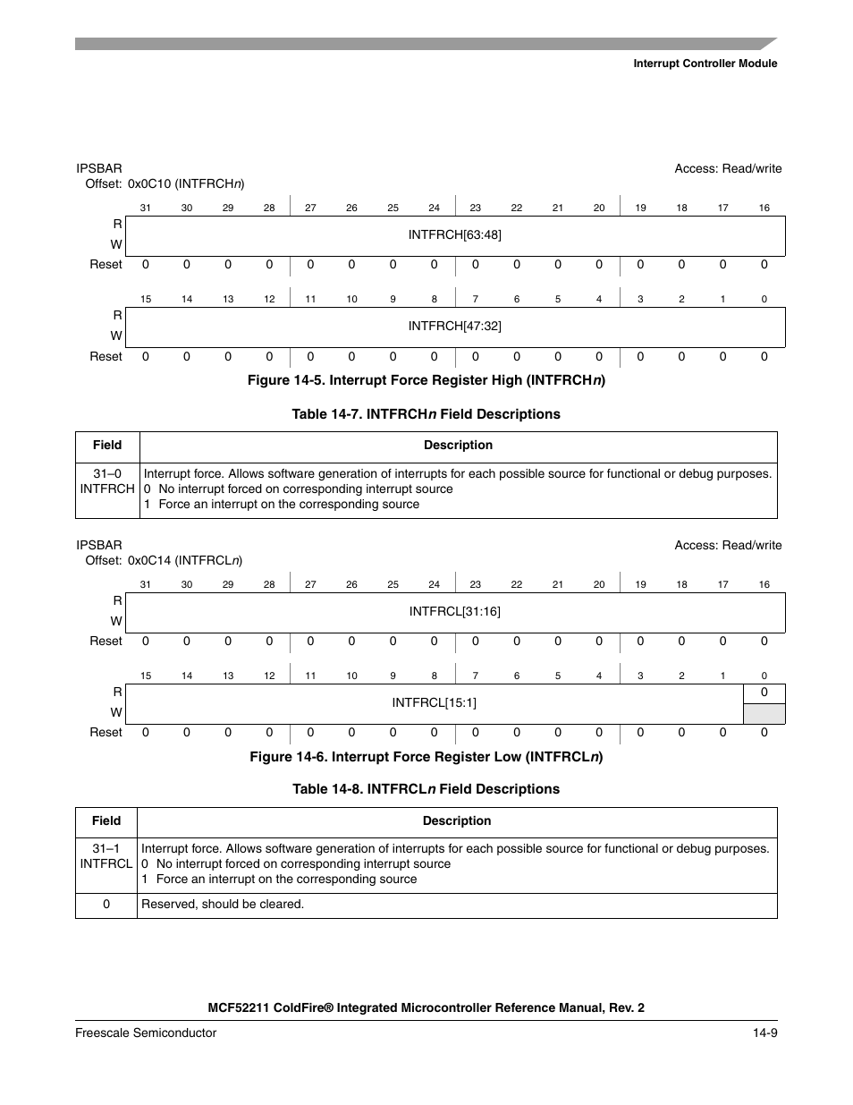 Freescale Semiconductor ColdFire MCF52210 User Manual | Page 219 / 576