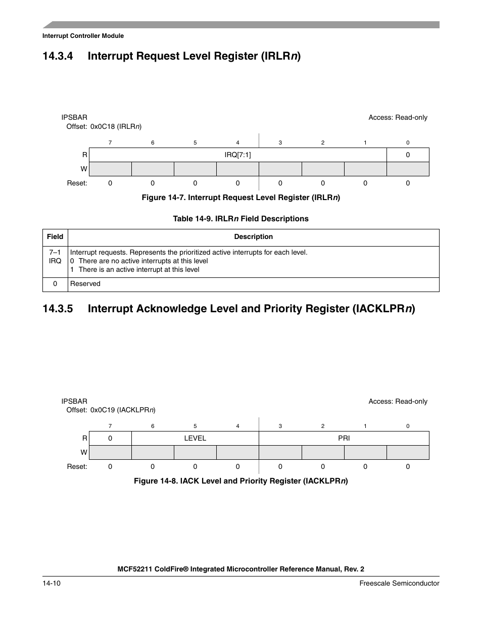 4 interrupt request level register (irlrn), 4 interrupt request level register (irlr n ) | Freescale Semiconductor ColdFire MCF52210 User Manual | Page 220 / 576
