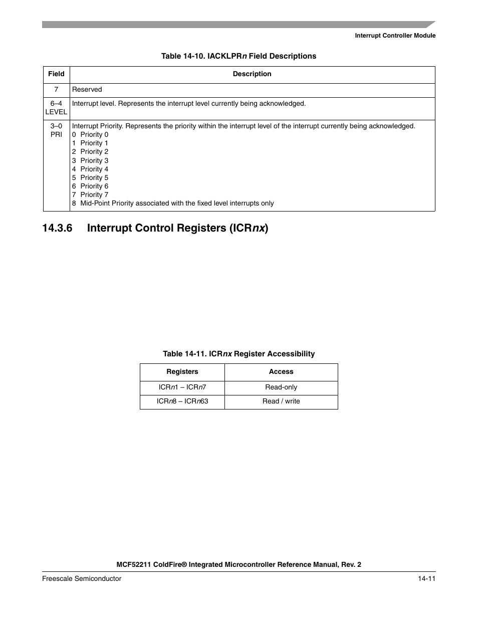 6 interrupt control registers (icrnx), 6 interrupt control registers (icrnx) -11, Table 14-10 | 6 interrupt control registers (icr nx ) | Freescale Semiconductor ColdFire MCF52210 User Manual | Page 221 / 576