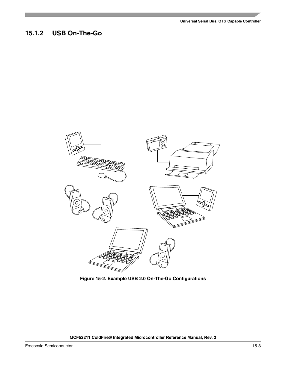 2 usb on-the-go, 2 usb on-the-go -3 | Freescale Semiconductor ColdFire MCF52210 User Manual | Page 231 / 576