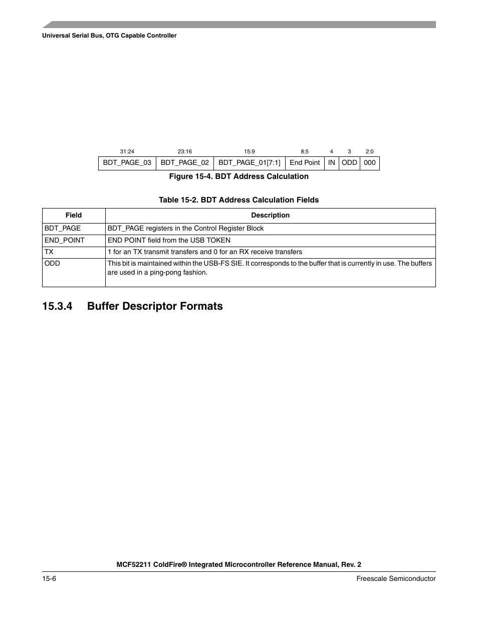 4 buffer descriptor formats, 4 buffer descriptor formats -6 | Freescale Semiconductor ColdFire MCF52210 User Manual | Page 234 / 576