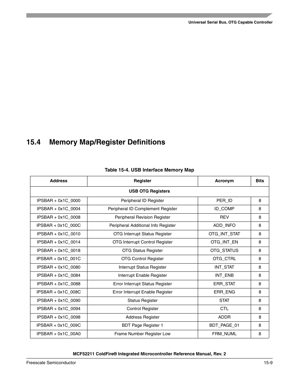 4 memory map/register definitions, 4 memory map/register definitions -9 | Freescale Semiconductor ColdFire MCF52210 User Manual | Page 237 / 576