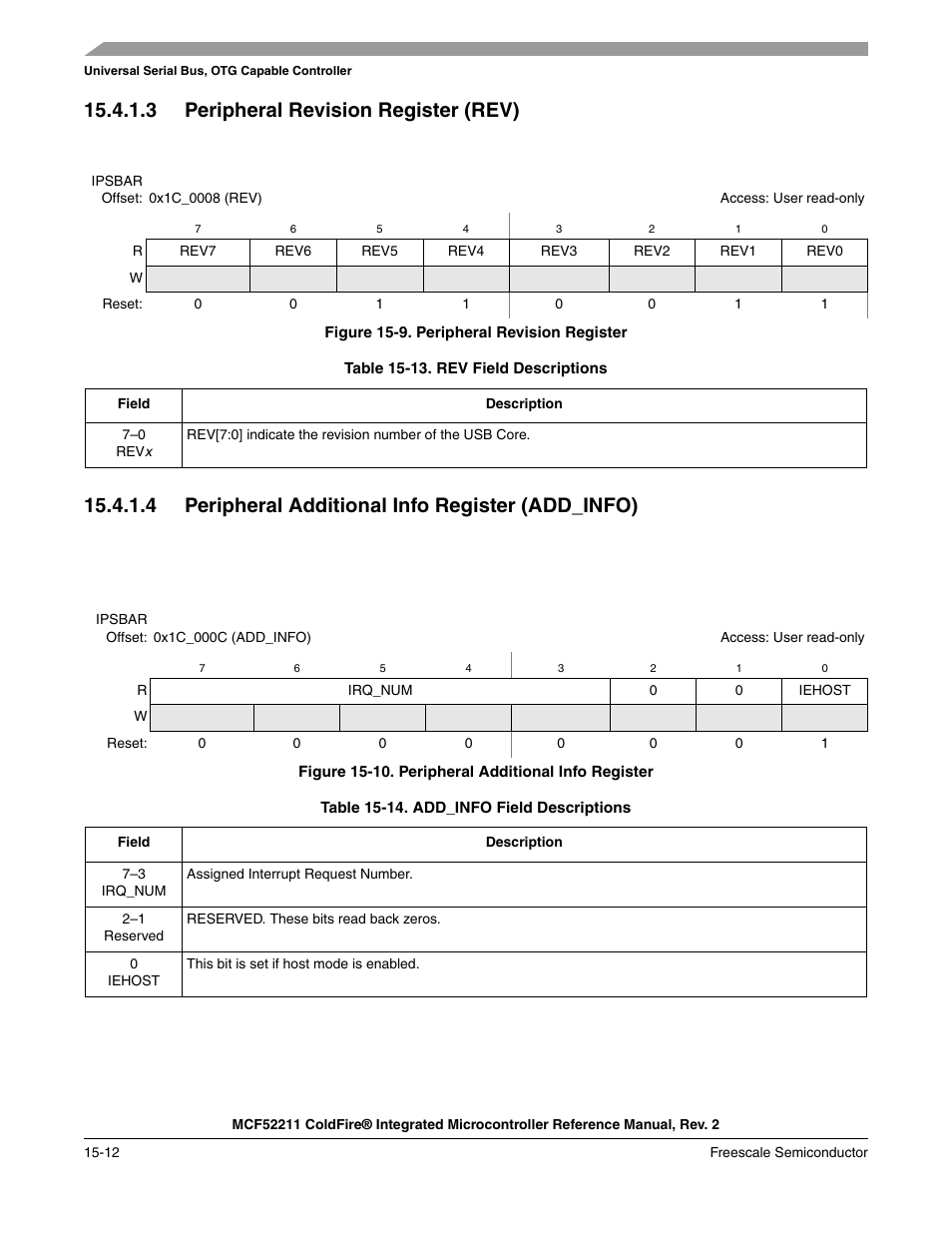 3 peripheral revision register (rev), 4 peripheral additional info register (add_info) | Freescale Semiconductor ColdFire MCF52210 User Manual | Page 240 / 576