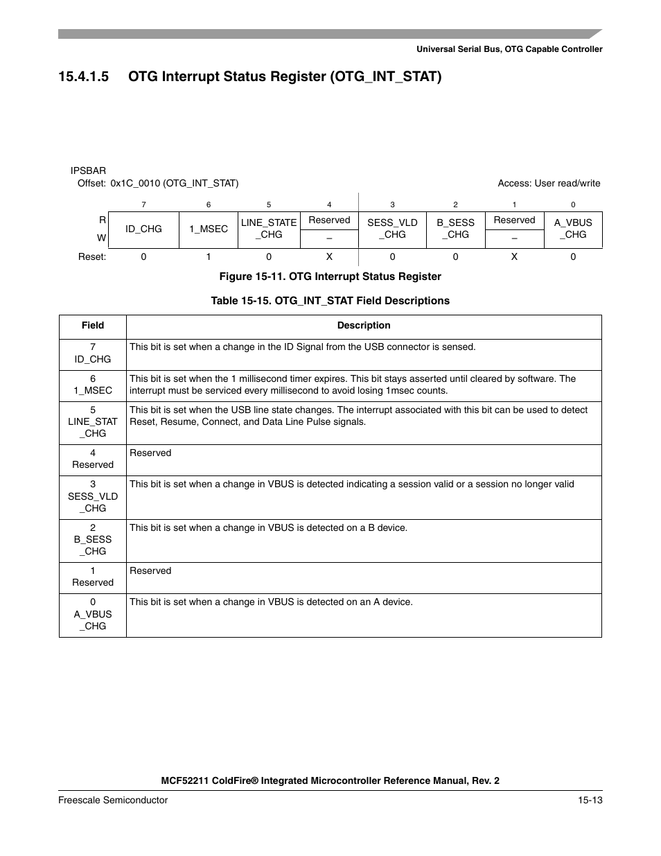 Section 15.4.1.5, “otg interrupt status register, Otg_int_stat), 5 otg interrupt status register (otg_int_stat) | Freescale Semiconductor ColdFire MCF52210 User Manual | Page 241 / 576