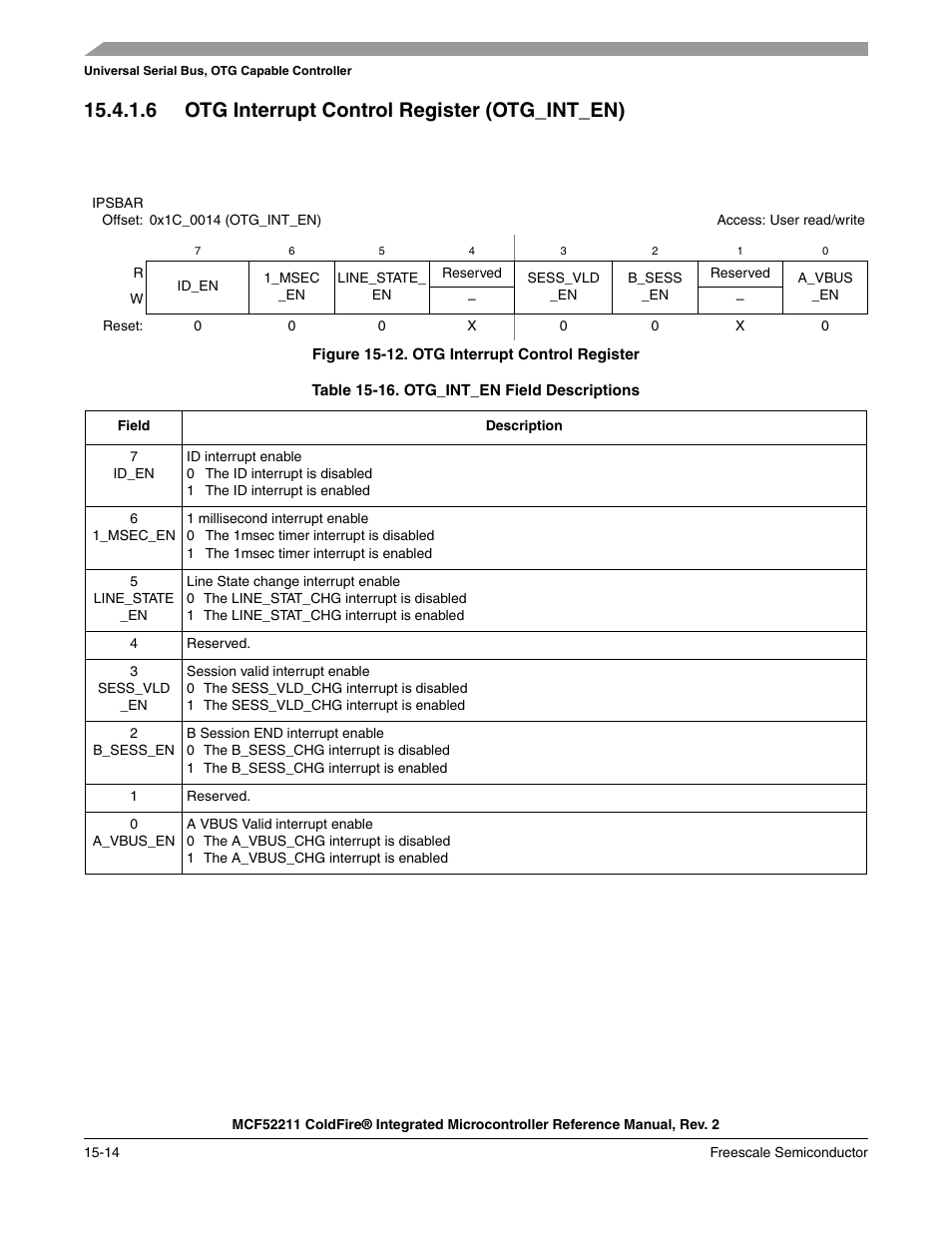 6 otg interrupt control register (otg_int_en) | Freescale Semiconductor ColdFire MCF52210 User Manual | Page 242 / 576