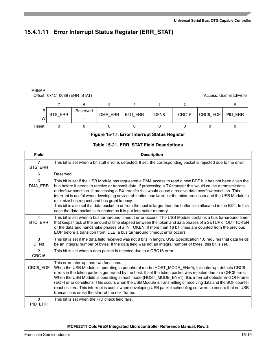 11 error interrupt status register (err_stat) | Freescale Semiconductor ColdFire MCF52210 User Manual | Page 247 / 576