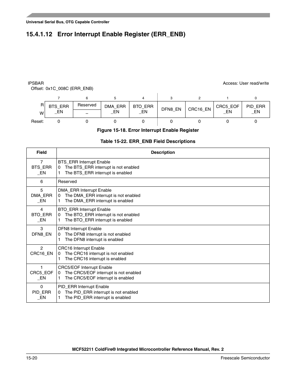 Section 15.4.1.12, Error interrupt enable register (err_enb), All bits of this register | 12 error interrupt enable register (err_enb) | Freescale Semiconductor ColdFire MCF52210 User Manual | Page 248 / 576