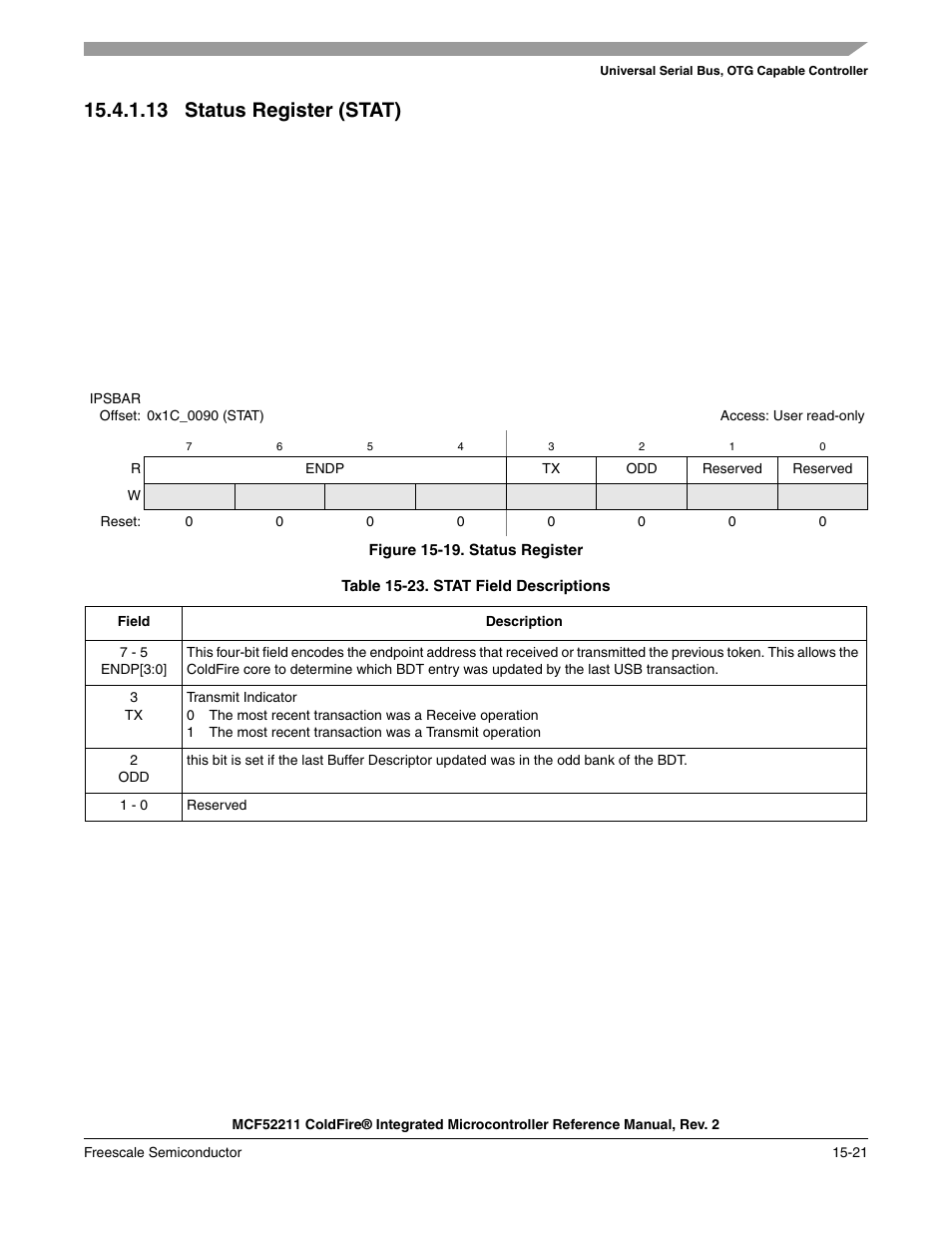 13 status register (stat) | Freescale Semiconductor ColdFire MCF52210 User Manual | Page 249 / 576