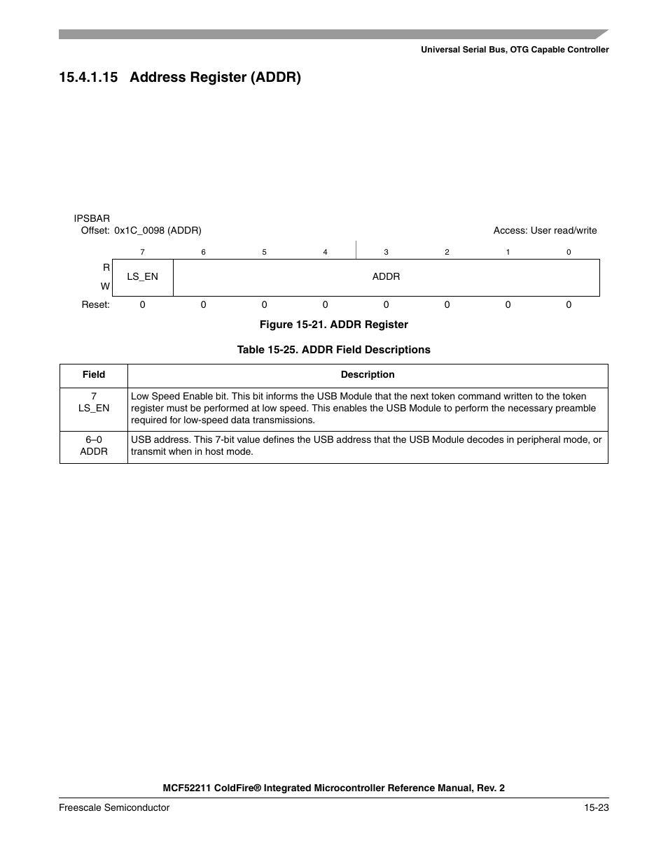 15 address register (addr) | Freescale Semiconductor ColdFire MCF52210 User Manual | Page 251 / 576