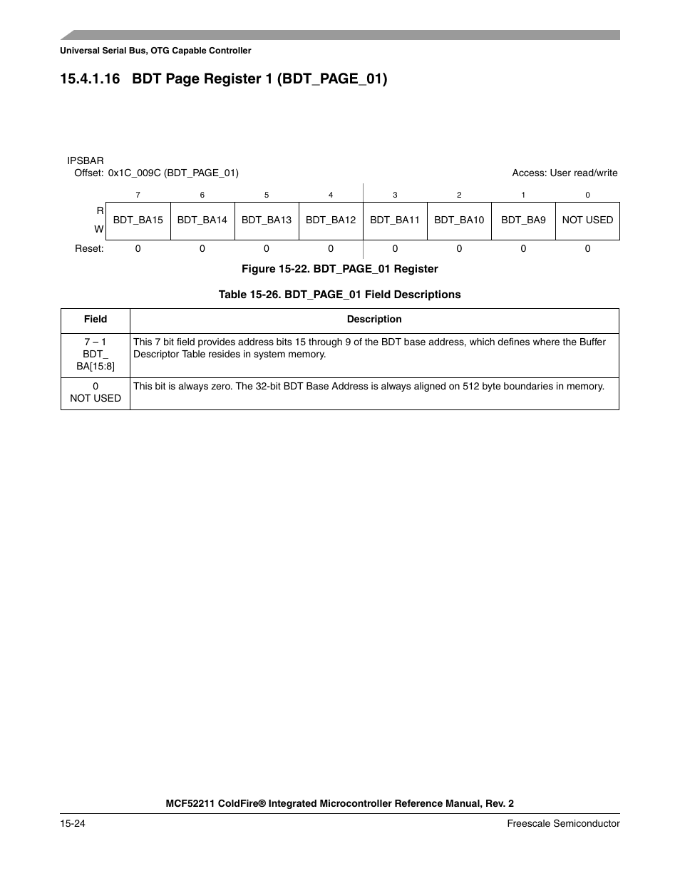 Freescale Semiconductor ColdFire MCF52210 User Manual | Page 252 / 576