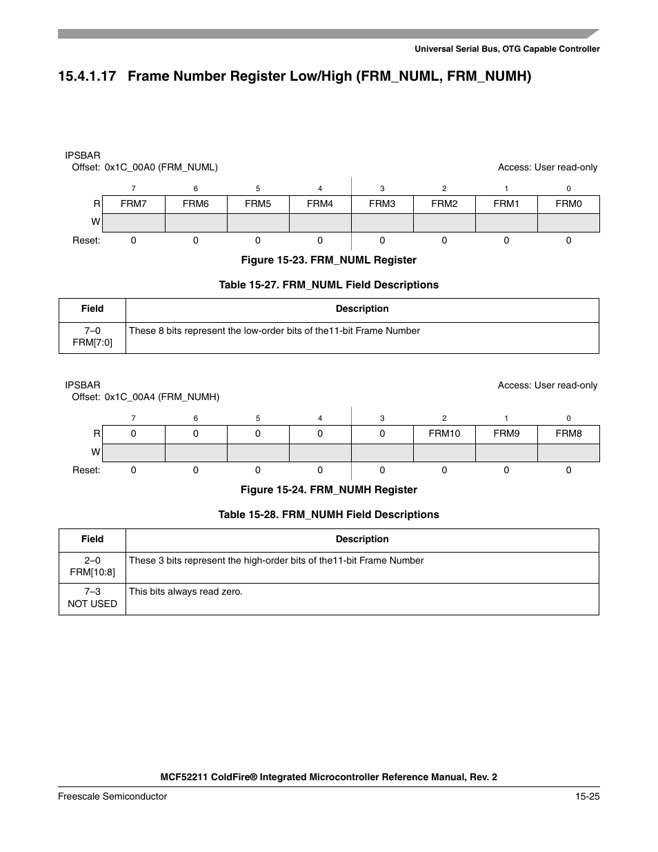 Freescale Semiconductor ColdFire MCF52210 User Manual | Page 253 / 576