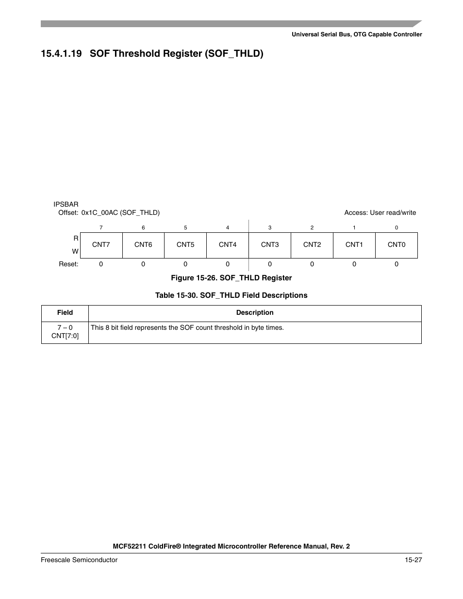 19 sof threshold register (sof_thld) | Freescale Semiconductor ColdFire MCF52210 User Manual | Page 255 / 576