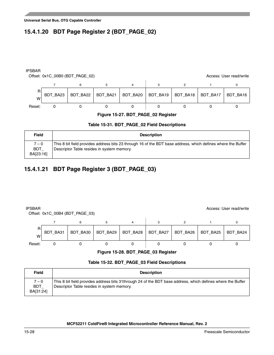 Freescale Semiconductor ColdFire MCF52210 User Manual | Page 256 / 576