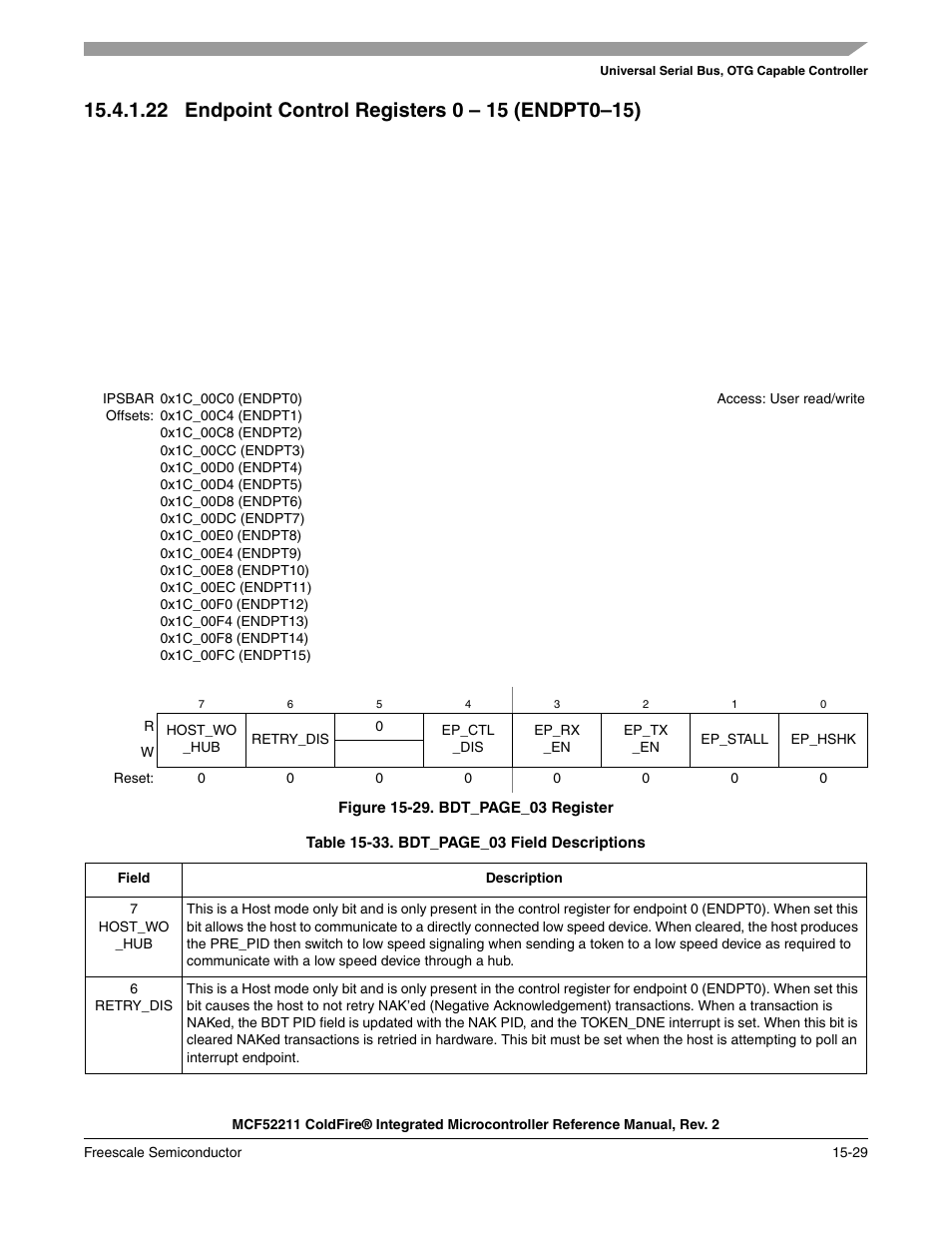 Freescale Semiconductor ColdFire MCF52210 User Manual | Page 257 / 576